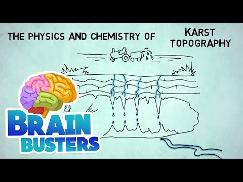 The Physics & Chemistry of Karst Topography