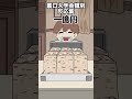 裏口入学・金額別反応集 #アニメ