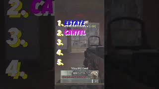 Ranking 5 COD Maps Based on How Underrated They Are Without Knowing the Next One #Shorts