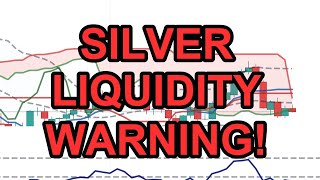Why Silver Is Facing A Major Liquidity Trap