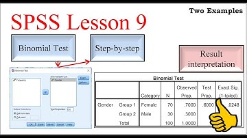 SPSS - Binomial Test