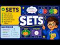 Sets | Representation | Types of Sets | Set Operations