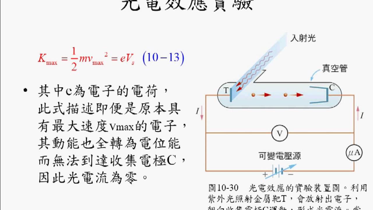 10-4(2)光電效應實驗 - YouTube