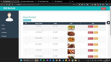 Tugas UAS Database Terdistribusi - Aplikasi Pemesanan Makanan Berbasis Website