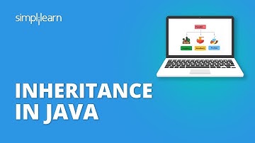 Inheritance in Java | What is Inheritance | Types of Inheritance | Java OOPs Tutorial | Simplilearn