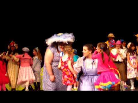 Seneca Valley High School Programs