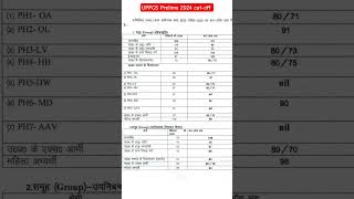 uppcs Prelims 2024 cutoff #uppsc2024 #uppcscutoff #uppcs #uppcsprelims #focusedrankers