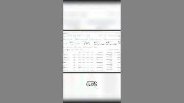 My Thoughts on Bitcoin & Ethereum – What’s Next for BTC & ETH?