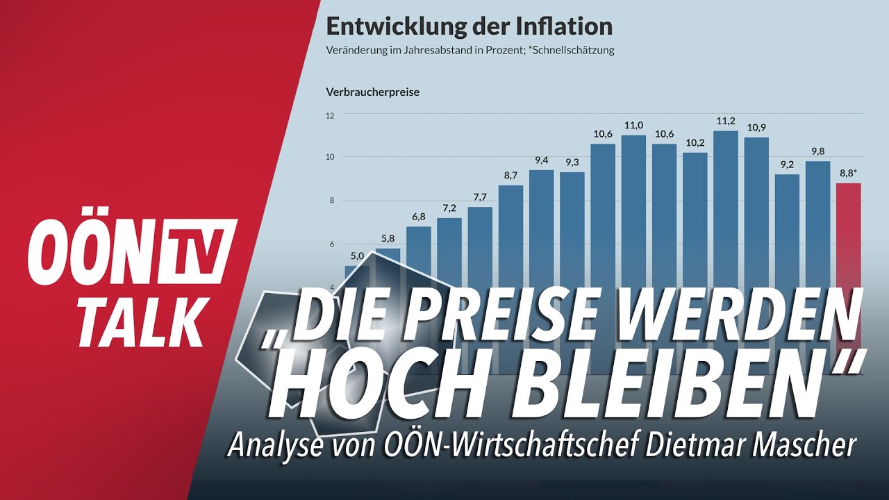 Inflation sinkt, „die Preise werden aber hoch bleiben“ - YouTube