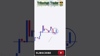 Trading secret ? ????trilochantrader banknifty shortvideo viral groww youtubeshorts