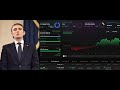 Someone Just Opened a $22M BTC Long Before the Trump–Xi Meeting 👀🇺🇸💰