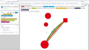Style property evaluation in a Graphileon NetworkView