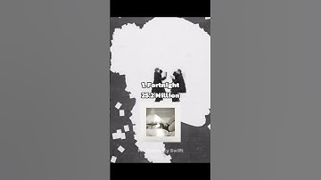 Top 10 Most Streamed Songs On Spotify In A Single Day #taylorswift #ttpd #swifties #taylornation