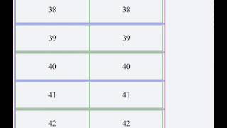 use case «css responsive breakpoints» - how to stay at the same element