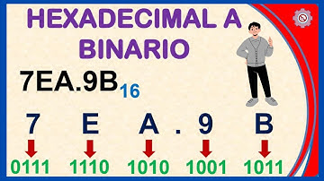✅ HEXADECIMAL a BINARIO con Parte Fraccionaria - Ejemplos Resueltos | Sistemas Numéricos