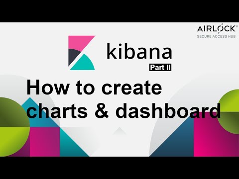 How to create charts and a dashboard in Kibana to analyse Airlock WAF SSL/TLS messages