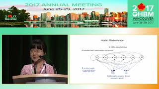 OHBM 2017 | Oral Session | Zhaoyue Shi | Comparable Dynamic Resting-state Functional Connectivity …