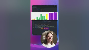 Quicksort Algorithm #python #programming #algorithm #sortingalgorithms