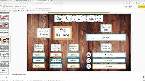 Digital Format - IB Unit of Inquiry Board