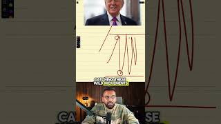 You Really Cant Change The Reality... He Is Really Good For The Stock Market And Thats The Truth