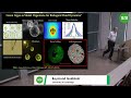 SPL | Prof. Raymond Goldstein | Algal Phototaxis and the Evolution of Multicellularity