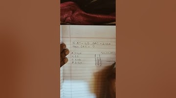 ONLY 0.1% Know this trick solving answer| इसलिए नहीं होता Selection | MCQ Solving Technique