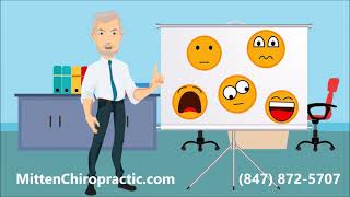 20 Tips to Overcome Challenges                MittenChiropractic.com