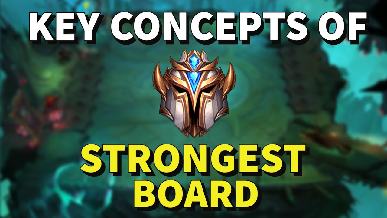 COMPREHENSIVE Guide to playing Strongest Board (Key Concepts + Examples)