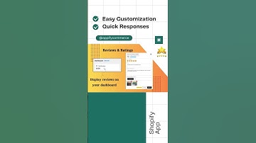 Boost Trust & Sales with AC ‑ Reviews & Ratings App for Shopify | AppifyCommerce