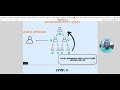 NOW INCOME EMPIRE PRESENTATION