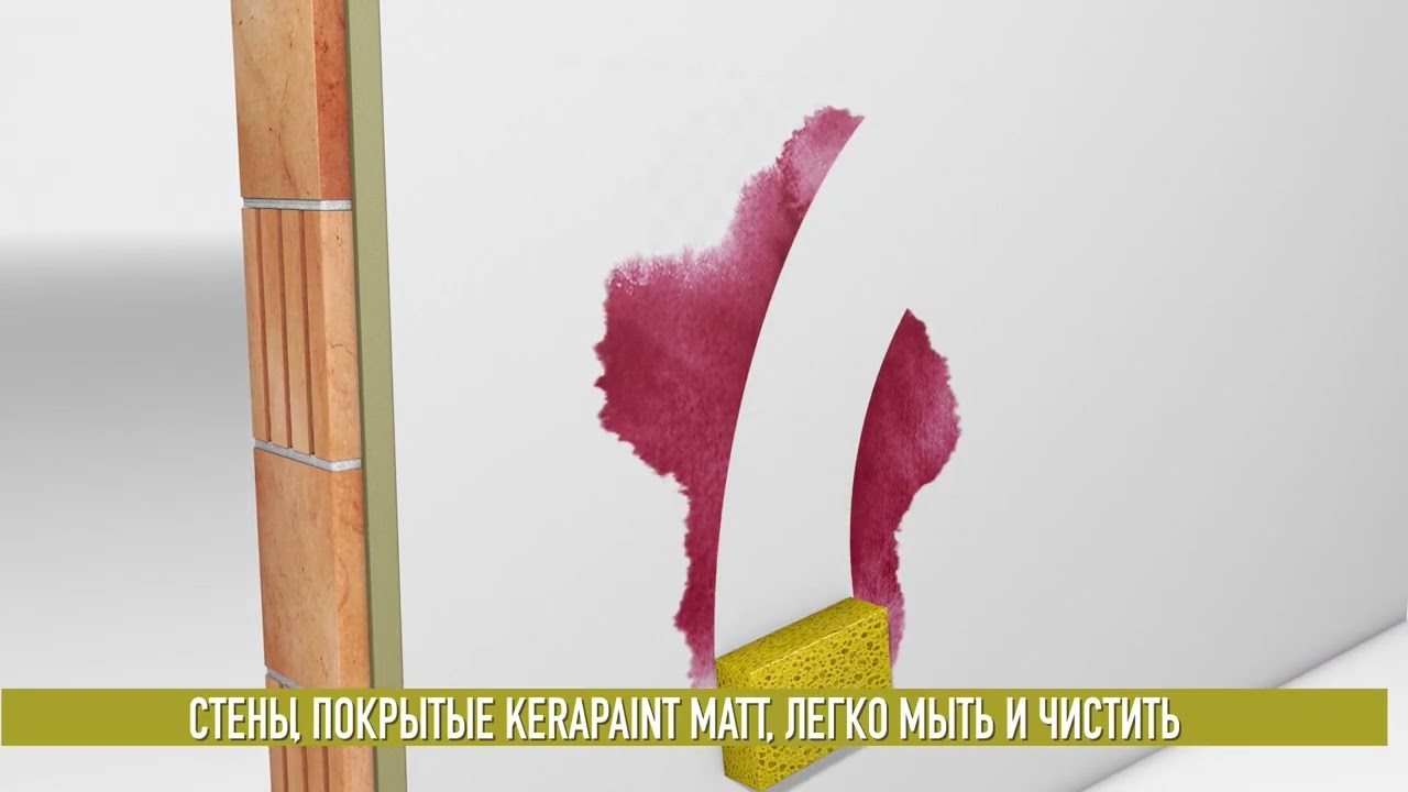 Невероятно стойкая краска Kerapaint Matt от Profitec.