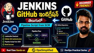 Jenkins GitHub Integration | Pipeline Script from SCM | Jenkinsfile | తెలుగు | DevOps Tutorial
