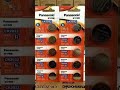 Original Panasonic CR2032 Lithium Battery 3V (5pcs Set)#viral #business #shorts