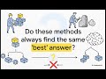 Sequential Forward vs Backward Feature Selection Explained: Which One Should You Use?