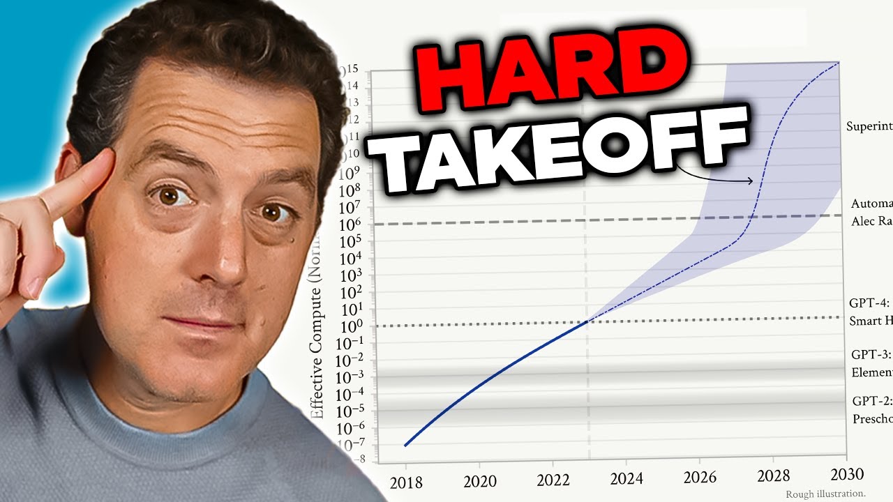 Anthropic founder warns the world of what's coming...