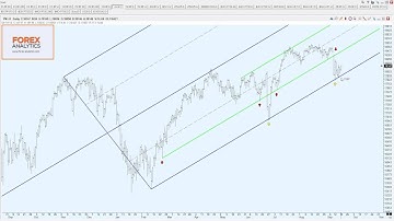 Andrews Pitchfork - Terms and Types