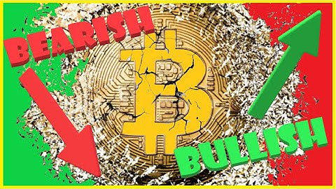 The Most Important Weekly Close For Bitcoin Price