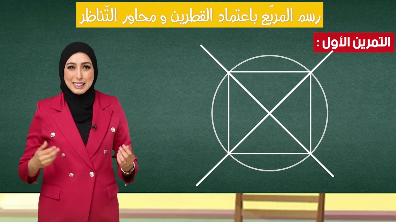 رسم المربّع باعتماد القطرين ومحاور التناظر