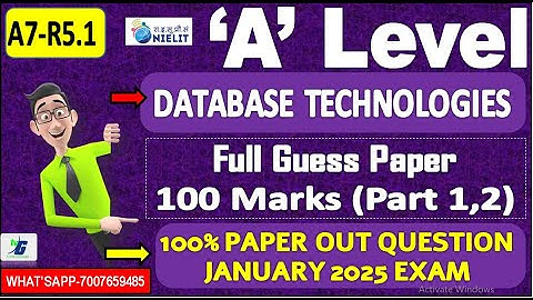 A Level A7-R5.1 GUESS PAPER | DATABASE TECHNOLOGIES | A LEVEL JANUARY 2025