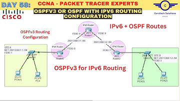 CCNA DAY 58: Configuring OSPFv3 - OSPFv3 for IPv6 Routing | Cisco OSPF on IPv6 configuration Lab
