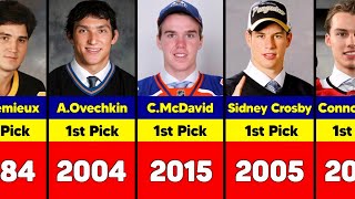 Every #1 NHL Draft Pick (1963–2026)