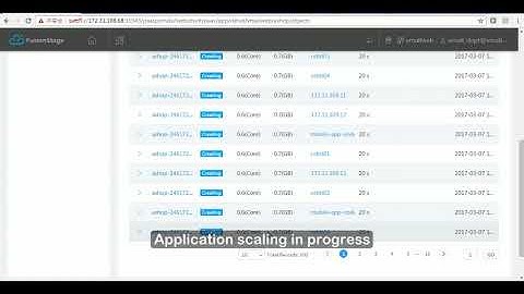 Huawei FusionStage Demo  Application Scaling