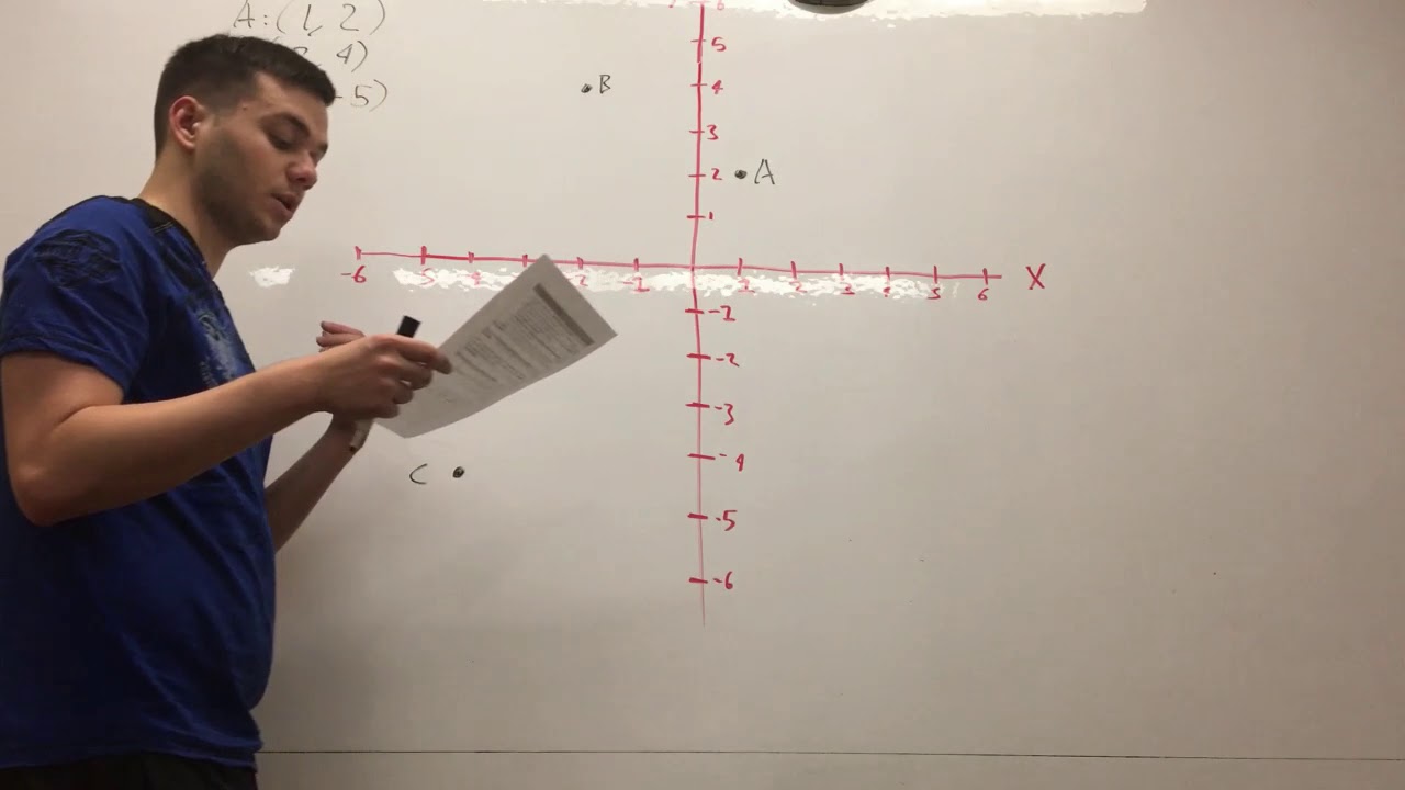 The Rectangular Coordinate System - YouTube