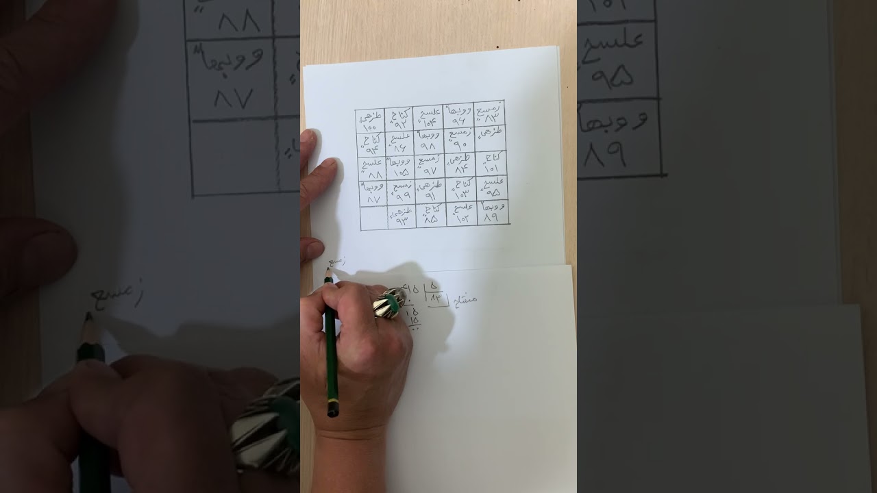 طلسم محبت عام (بااین طلسم قوی همه را عاشق خودت کن)