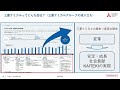 【28卒】事務系・デジタル職種説明会