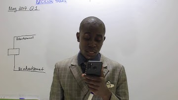 CPA ADVANCED MANAGEMENT ACCOUNTING SEC 5 - DECISION TREE (Lesson 2)