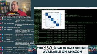 Maximizing Neural Network Performance  Understanding Epochs