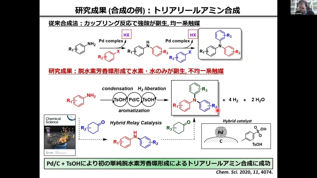 新・高分子合成実験法ダイジェスト - YouTube