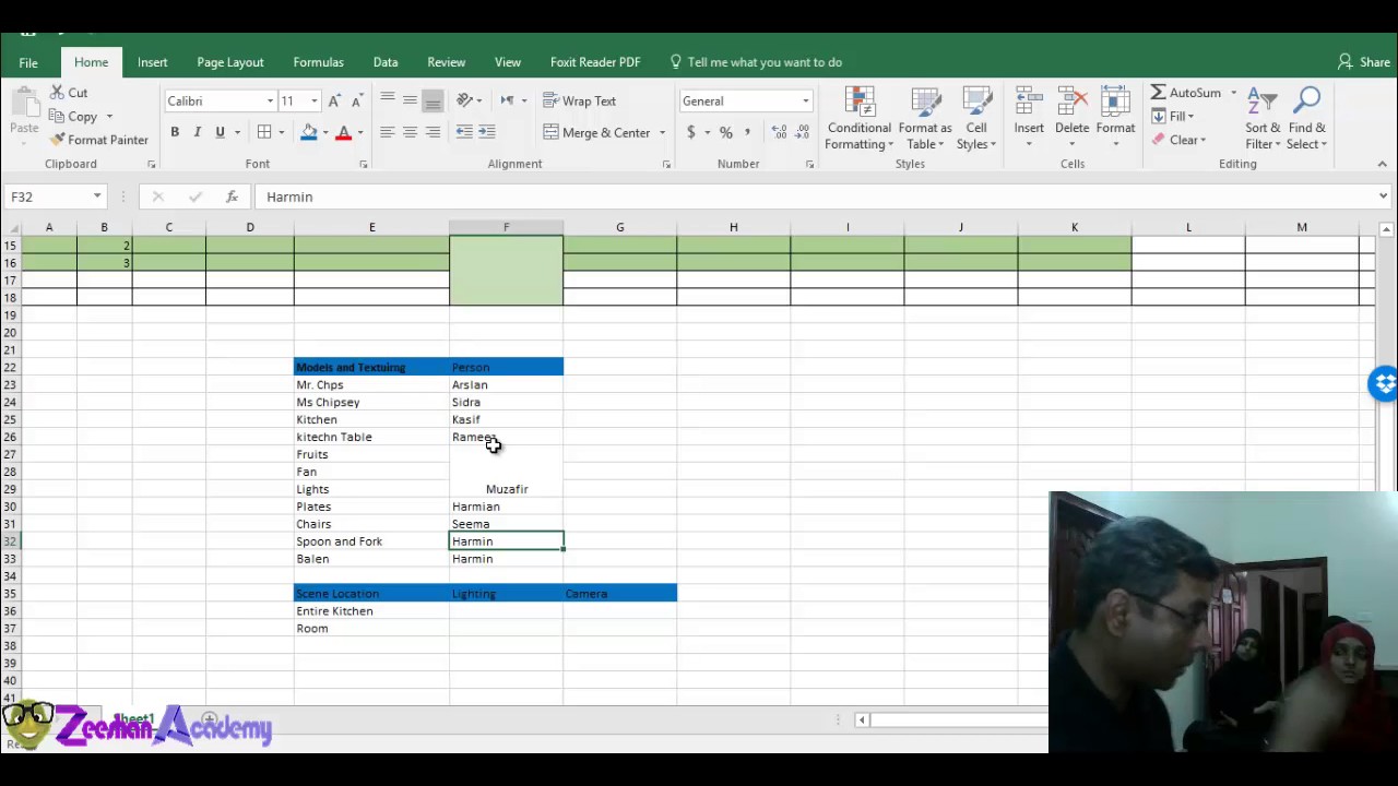 business process modeling Maya 3D Production Tutorial in URdu hindi : How to Create a 3D animated Movie Mr and Mr Chips Part 2