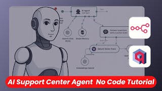 n8n AI Agents with Qdrant Vector Store Knowledge Base